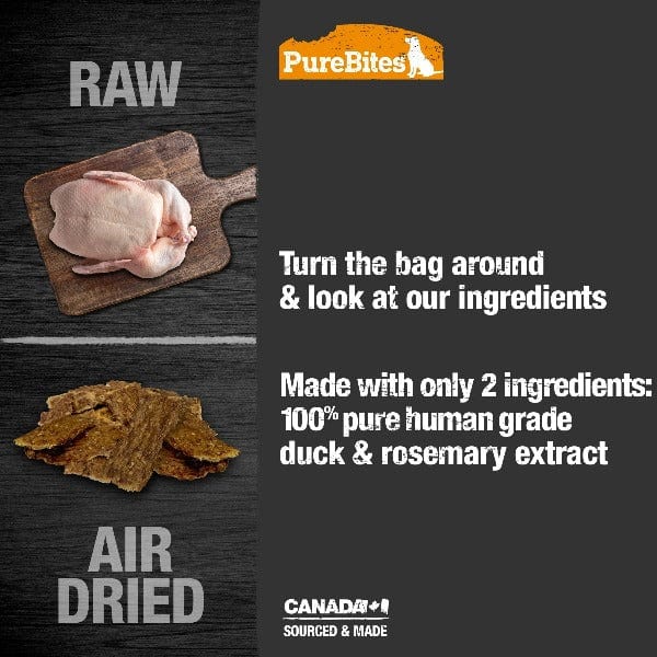 PureBites Premium Air - Dried Duck Jerky Treats for Dogs