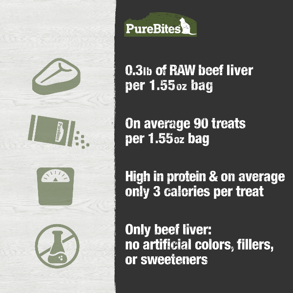 PureBites Premium Freeze - Dried American Beef Liver Treats for Cats, 44g Package