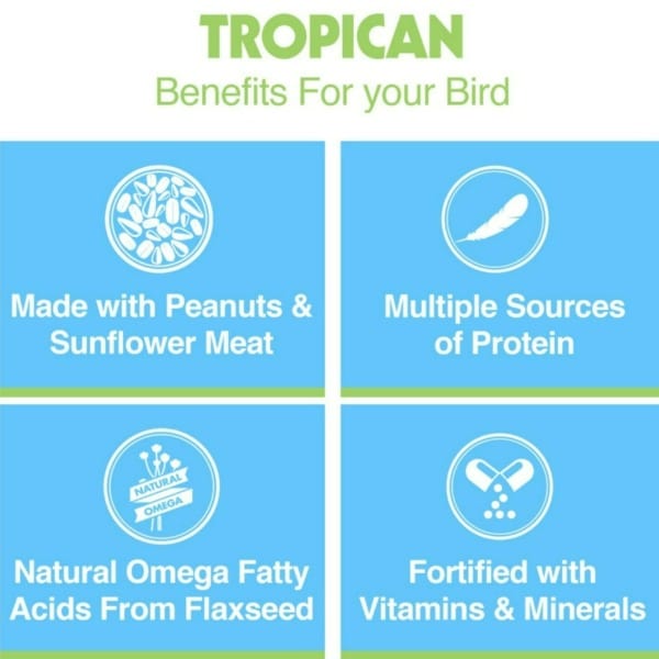 20lb Tropican Lifetime Formula Nutrition Sticks for Parrots