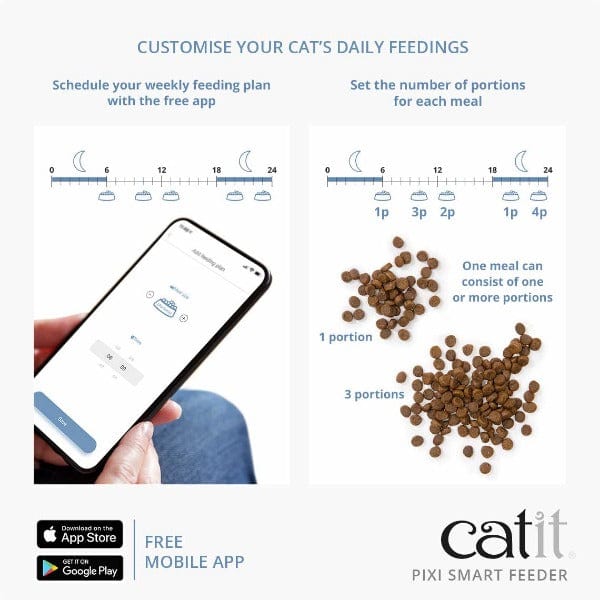 Catit PIXI Intelligent Automatic Cat Feeder for Timely and Portioned Meals