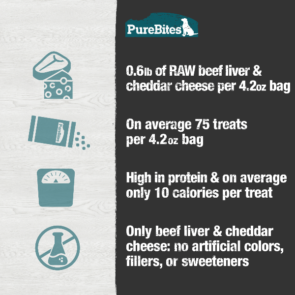PureBites 120g Freeze-Dried High-Value Beef & Cheese Dog Treats