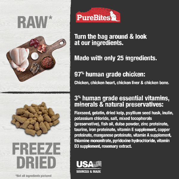 PureBites Freeze - Dried Single - Protein Chicken Recipe Cat Food Topper: A Premium Dietary Option for Feline Friends
