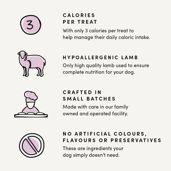 Crumps' Naturals Hypoallergenic Semi - Moist Mini Lamb Treats for Dog Training