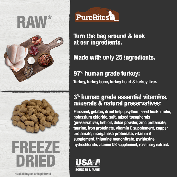 PureBites Freeze - Dried Turkey Recipe: A Premium Cat Food Topper