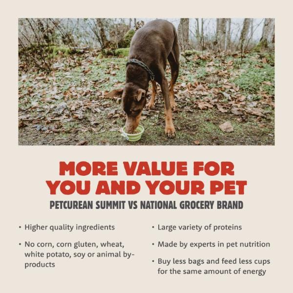 Premium Adult Dry Dog Food: Pork Meal & Lamb Meal Summit Farmstead Feast Recipe