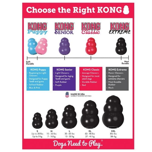 KONG Extreme Ultra - Durable Dog Toy for Power Chewers