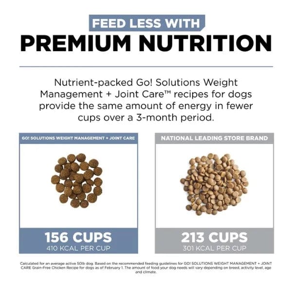Go! Solutions Grain-Free Chicken Dry Dog Food for Weight Management & Joint Care