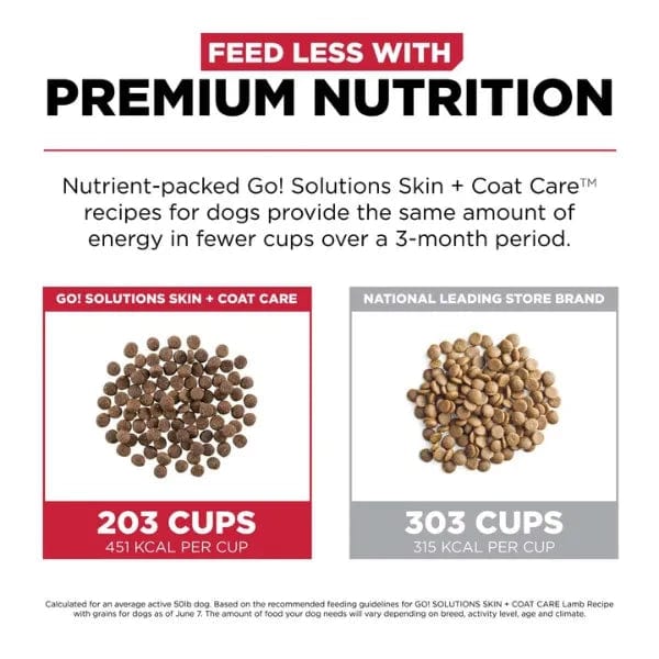Go! Solutions Grain-Included Dry Dog Food Lamb Recipe for Skin and Coat Care