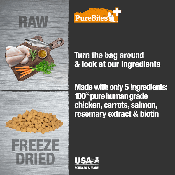PureBites High - Quality Freeze - Dried Skin & Coat Cat Treats, 31g