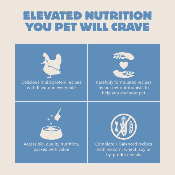 Petcurean Summit Range Premium Adult Dry Dog Food with Rotisserie Chicken & Turkey Meal
