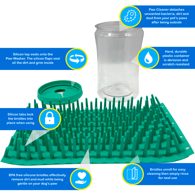 Companion Gear Dog Paw Cleaning Device - A Must - have for Post - outdoor Paw Hygiene