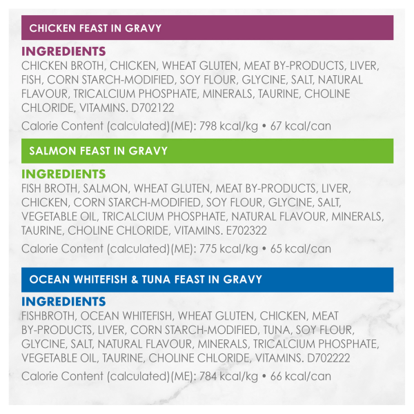 Fancy Feast Gravy Lovers Canned Cat Food - Variety Pack of Small Bites