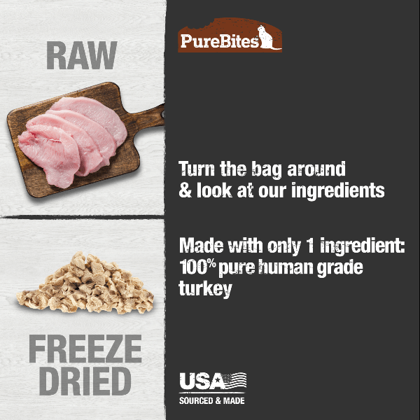PureBites Premium Freeze - Dried Turkey Cat Treats, 26g Bag for Feline Delight
