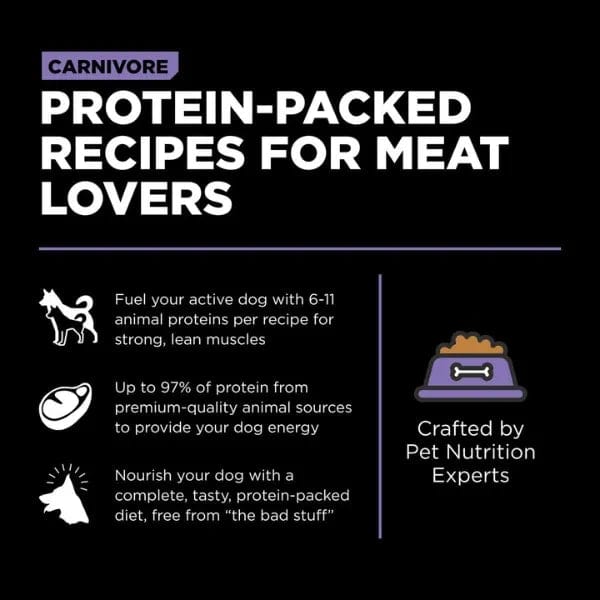 Go! Solutions Premium Carnivore Grain-Free Dry Dog Food Recipe with Chicken, Turkey & Duck for Senior Dogs