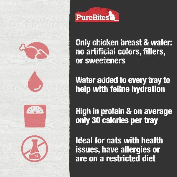 PureBites Premium Chicken Breast Mixers: Ideal Cat Treats, Toppers, and Appetizers