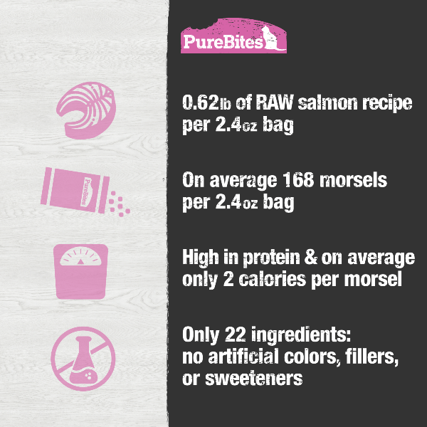 PureBites Freeze - Dried Salmon Recipe Cat Food Topper: A High - Quality Single Protein Option for Felines