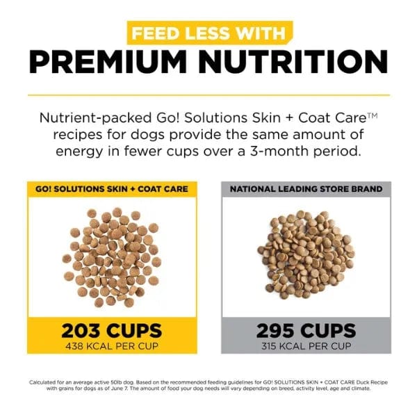 Go! Solutions Grain-Included Dry Dog Food with Duck for Skin & Coat Care