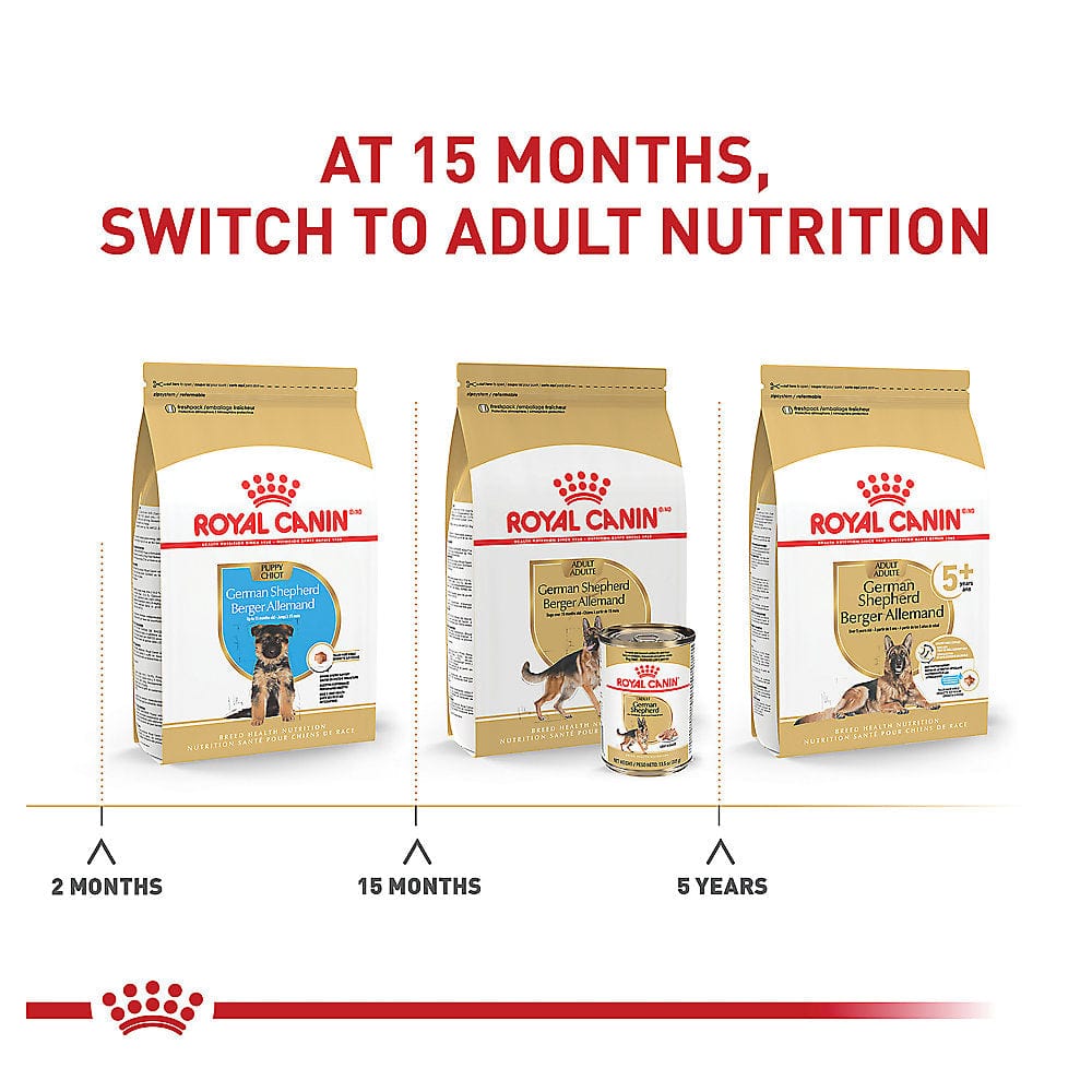 30lb Royal Canin Dry Dog Food for German Shepherd Puppies