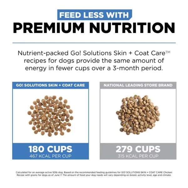 Go! Solutions Grain-Included Dry Dog Food with Chicken Recipe for Skin and Coat Care