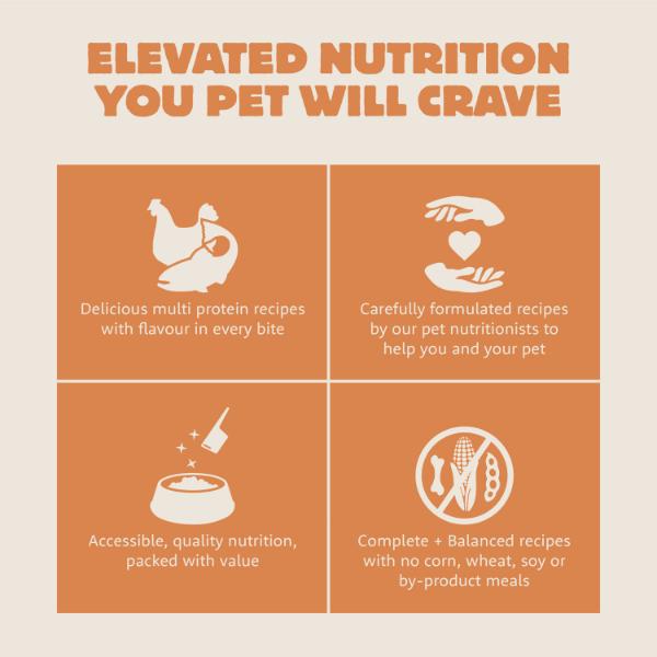 Petcurean Summit Coastal Grill Premium Adult Dry Dog Food with Chicken Meal & Salmon Meal