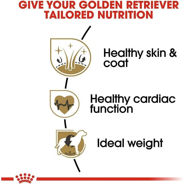 30lb Royal Canin Adult Dry Dog Food Specially for Golden Retrievers
