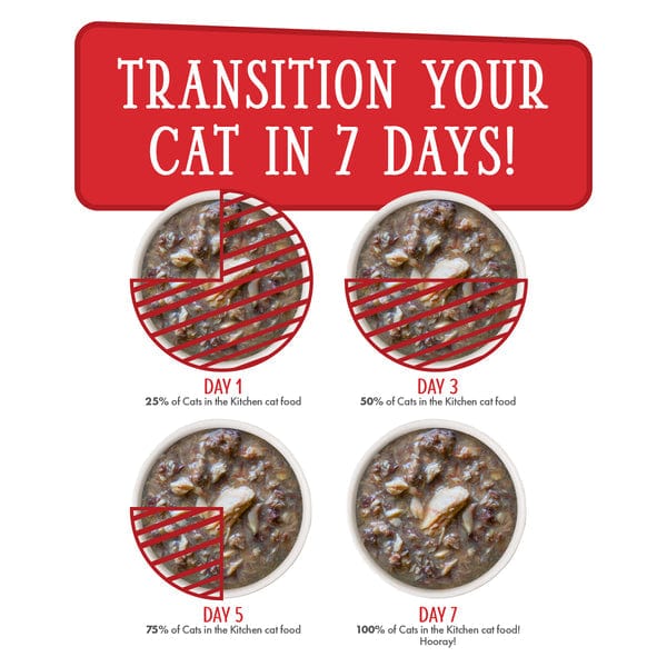 Cats in the Kitchen: Mack, Jack & Sam Pouch - Premium Wild - Caught Cat Food