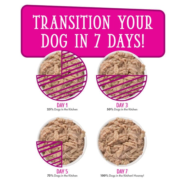 Premium Dog Food - Dogs in the Kitchen Fowl Ball Pouch with Diverse Proteins for Canine Delight