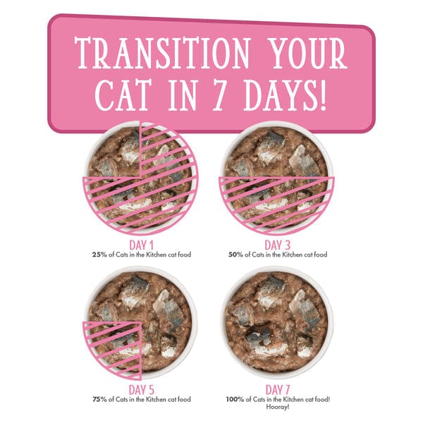 Cats in the Kitchen Wild and Delicious Canned Cat Food - Kitty Gone Wild Flavor