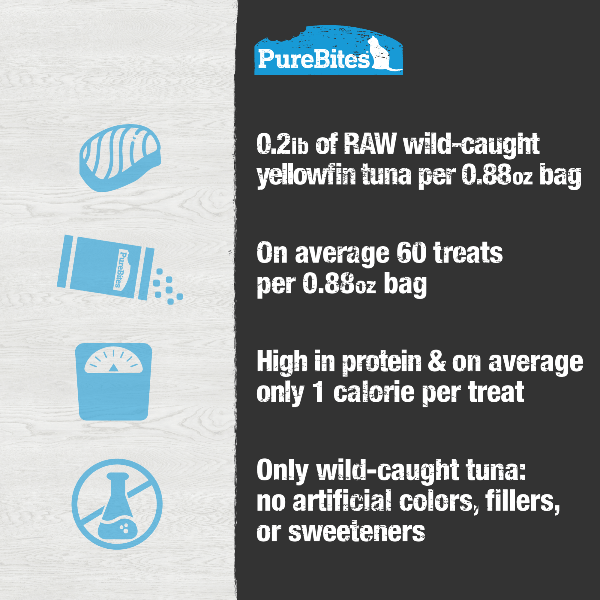 PureBites Freeze - Dried Premium Wild Tuna Treats for Cats