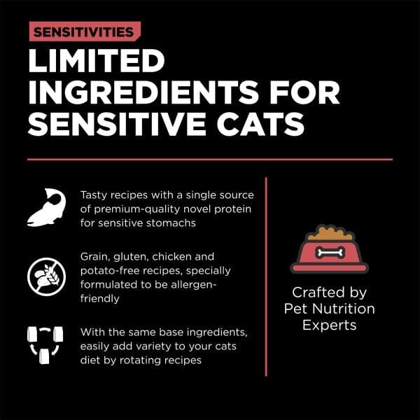 Go! Solutions Grain-Free 6lb Dry Cat Food with Single-Source Salmon for Sensitive Cats