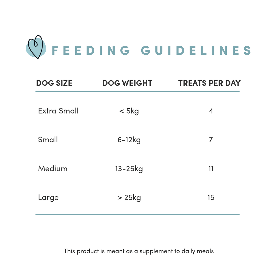 Crumps' Naturals Hypoallergenic Semi - Moist Mini Duck Treats for Dog Training