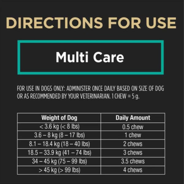 Purina Pro Plan Canine Multi-Care Daily Veterinary Supplements
