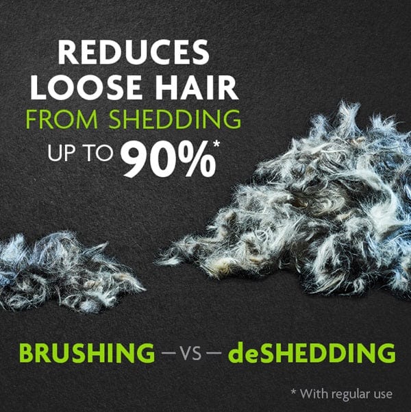 FURminator Small-sized DeShedding Tool Specially Designed for Short - haired Cats