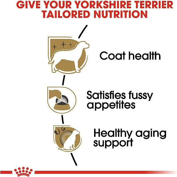 Royal Canin Premium Dry Dog Food for Adult Yorkshire Terriers