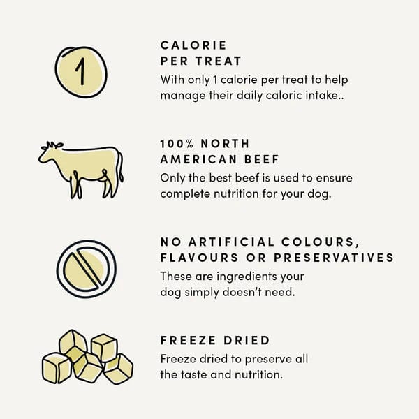 Crumps' Naturals Premium Freeze - Dried North American Beef Liver Mini Training Treats for Dogs
