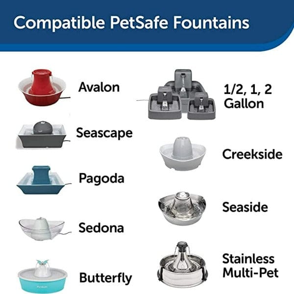Drinkwell Two-Pack of Ceramic & 360 Stainless Steel Replacement Foam Filters for Pet Fountains
