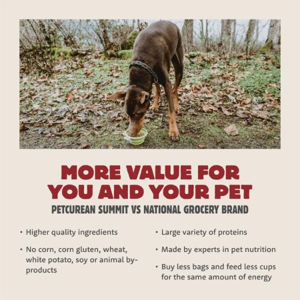 Petcurean Summit Farmstead Feast Adult Dry Dog Food for Large Breeds - A Premium Pork Meal and Lamb Meal Recipe, 25lb Bag