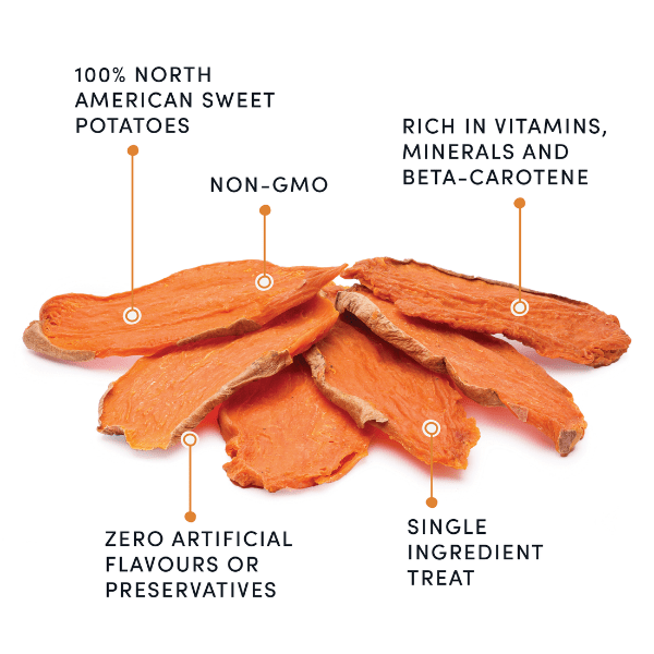 Crumps' Naturals All - Natural North American Sweet Potato Chews, a Top - Notch Treat for Dogs