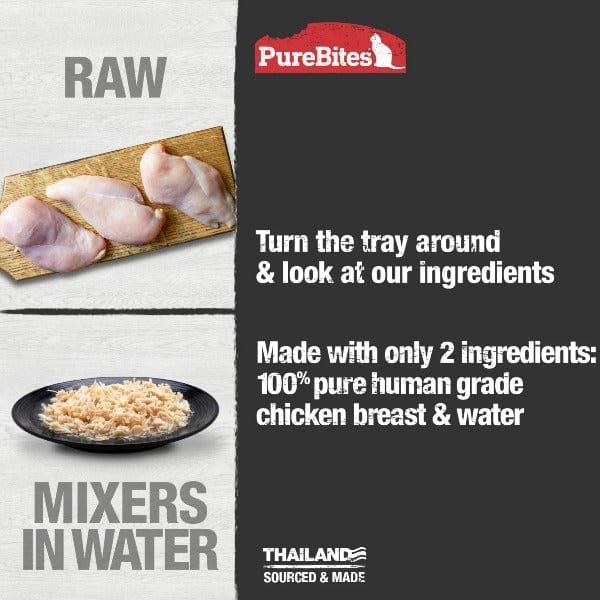 PureBites Premium Chicken Breast Mixers: Ideal Cat Treats, Toppers, and Appetizers