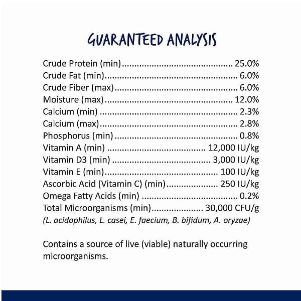 Vitakraft Vita Smart High - Protein Sugar Glider Diet Food