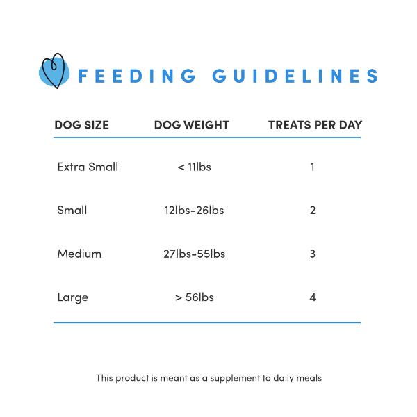 Crumps' Naturals Premium Beef TenderSticks - Ideal Dog Treats for All Breeds
