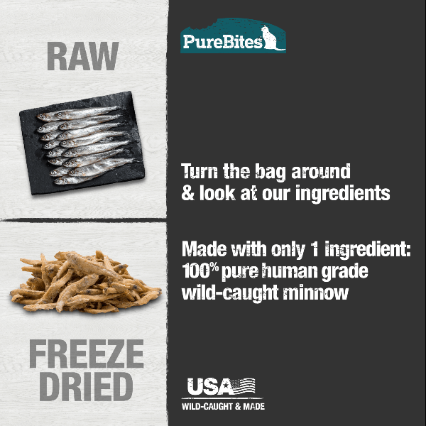 PureBites 66g Freeze - Dried Wild - Caught Minnow Cat Treats