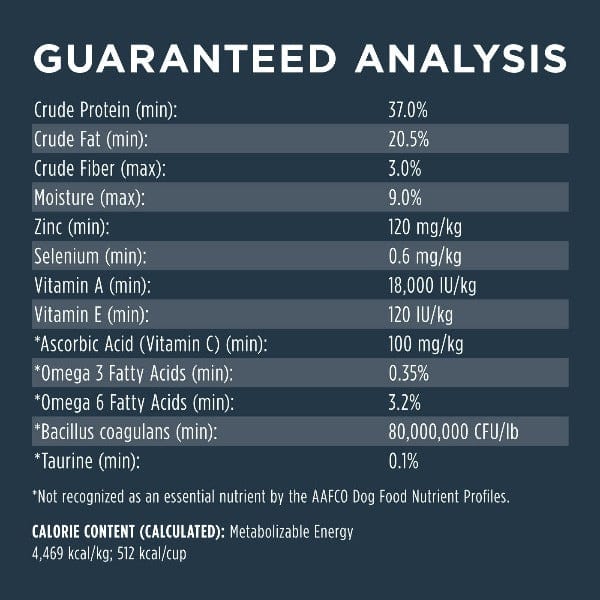 Instinct Raw Boost Dry Dog Food with Cage - free Real Chicken for Optimal Nutrition