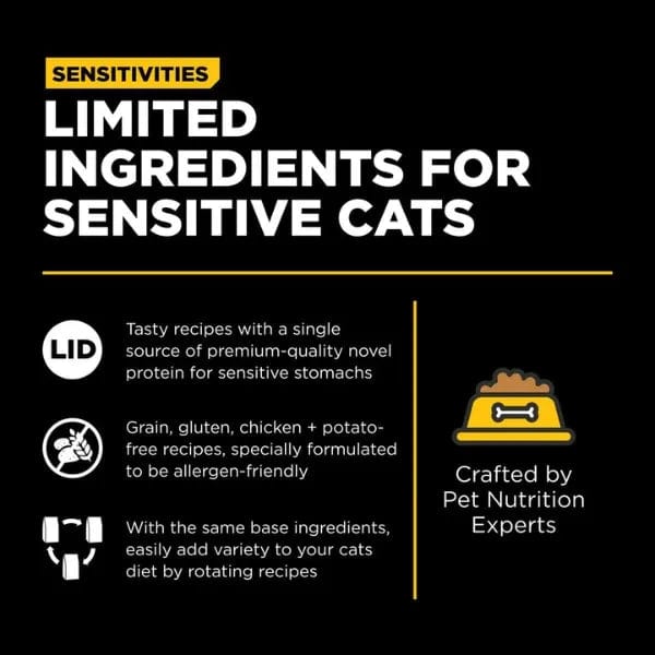 Go! Solutions Grain-Free Limited Ingredient Dry Cat Food with Duck Recipe
