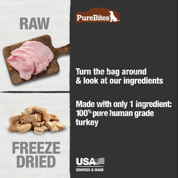 PureBites Freeze - Dried Turkey Dog Treats, Premium High - Protein Snack for Dogs, 70g