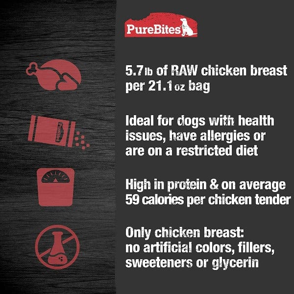 PureBites Premium Air - Dried Chicken Jerky Treats for Dogs