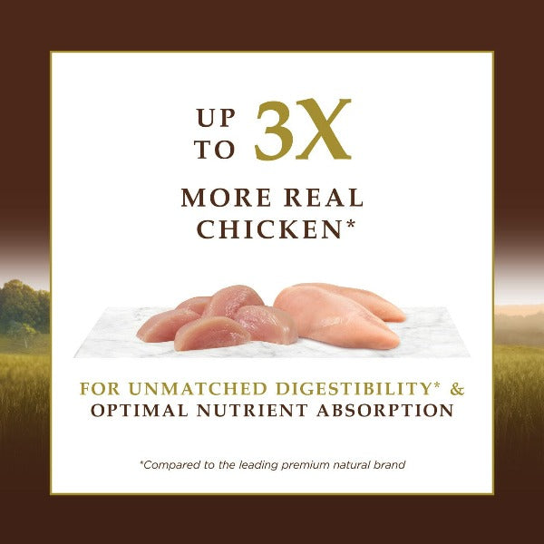4 lb Instinct Premium Grain-Free Dry Cat Food with Ultimate Chicken Protein