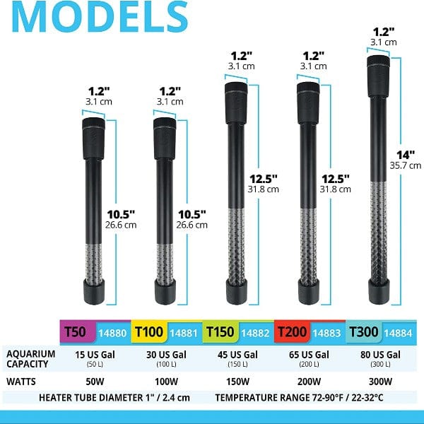 Fluval T Series Electronic Submersible Aquarium Heaters with Multiple Safety Features