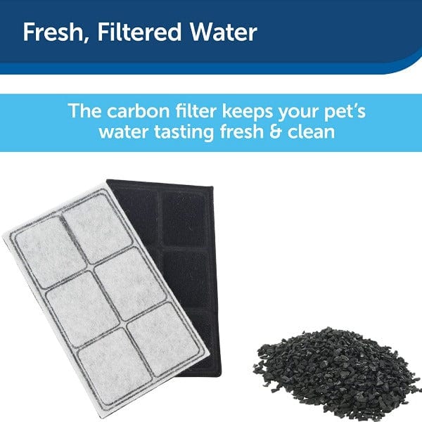 Drinkwell High - Quality Premium Substitute Carbon Filters for Pet Water Fountains