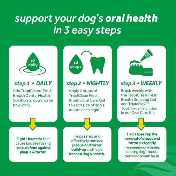Tropiclean Oral Care Kit for Puppies - Fresh Breath Dental Hygiene Set